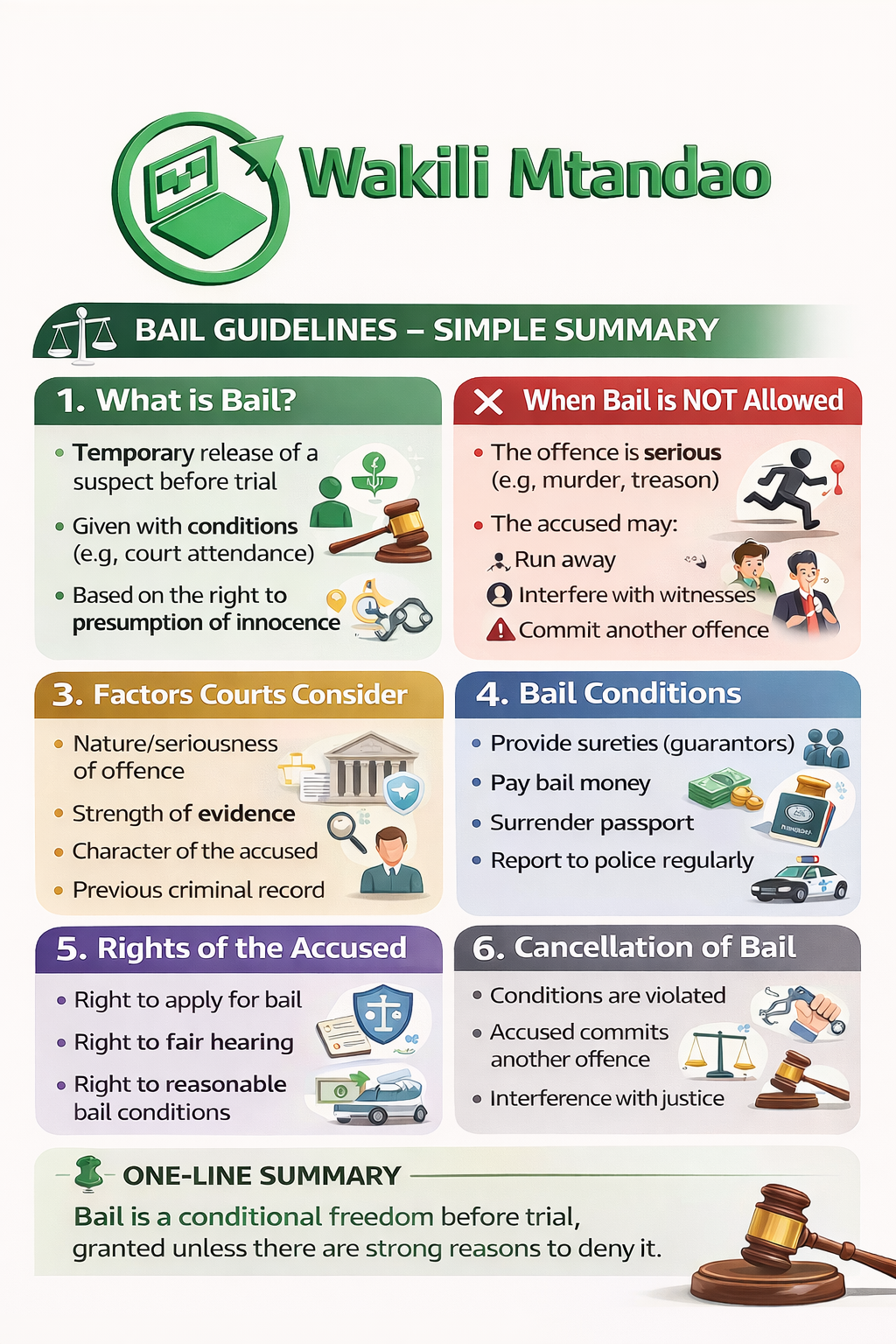 bail